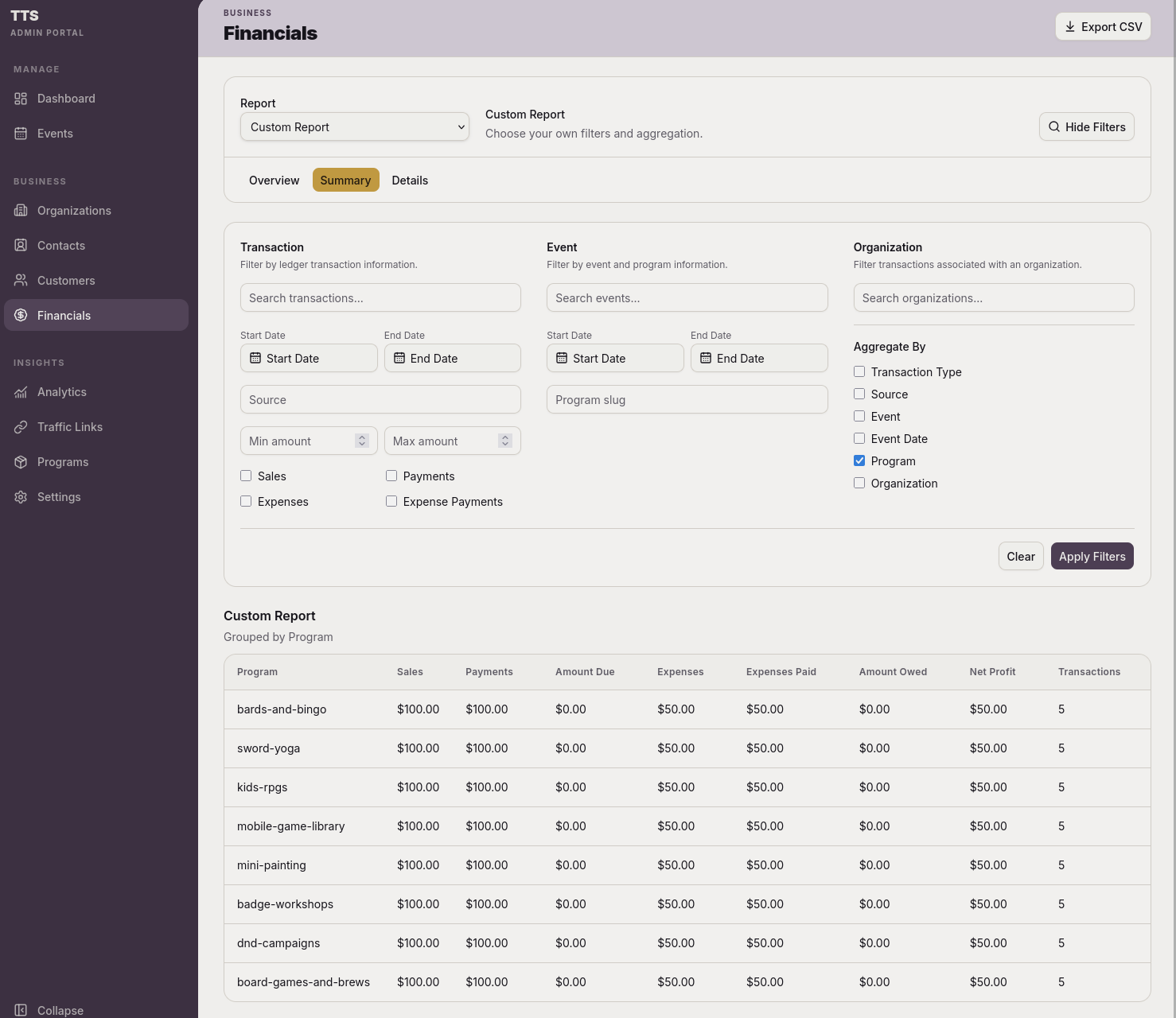 Financial reporting interface using sample financial data